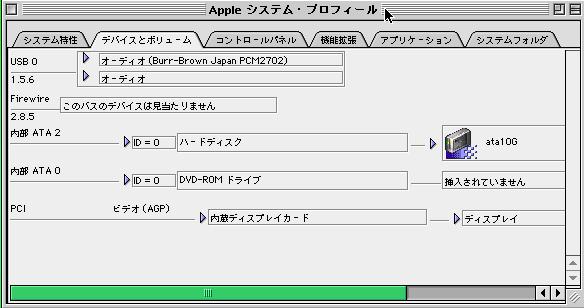 Mac OS 9 の場合 1 アップルメニューから [Apple システム プロフィール ] を選択する [Apple システム プロフィール ] が表示されます [ デバイスとボリューム ] タブを選択し USB の欄に Burr-Brown Japan PCM70 と表示されることを確認する USB