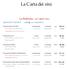 La Carta dei vini Le Bollicine - スパークリングワイン - Spumanti Italiani -イタリア産スパークリングワイン- Franciacorta Extra Brut Le Marchesine Lombardia s.a 6,019 フランチャコルタエク