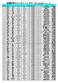 61 石 畑 修 一 郎 kokuhata syuuichirou M 1 年 生 米 子 漕 艇 クラブ 鳥 取 県 62 森 沢 亮 morisawa ryou M 2 年 生 大 沢 野 中 学 校 富 山 県 63 土 屋 夏 彦 tutiya natuhiko