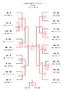 ~ 5 年以下男子シングルス ~ (5BS) よしむら吉村 のりひと徳仁 ばば馬場 こういち浩市 ( 奈良 WhiteRabbit) ( 京都 パンプキン ) つぼい坪井 かずひろ一弘 よねだ米田 けいすけ圭佑 ( 大阪 大東ジュニア ) ( 兵庫 武庫の里スポ少 ) なかの中野 まさひこ雅彦 (