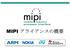MIPI Alliance Overview