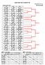 H22近畿選手権予選試合結果.xls