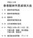 大会役員 名誉顧問吉間常明 大会会長島田信夫 大会副会長 相川敏雄 石井康夫 塚田了右 鈴木義明 戸叶洋一郎 石川進 中里治男 浦野明 宮下芳之 始澤勝也 大会委員長 大会副委員長 大山伸 江田健司 審判長中里佳弘 副審判長野辺沼輝二阿部正之 進行委員長 松村幸利 副進行委員長海老沼弘太飯島隆平井圭