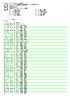 49 * * * 3 89 目黒 隆 50 ** ** * *** 8 37 P 平野 久朗 51 ***** ***** 10 1 P 清水 淳 52 ***** ***** 10 1 P 都丸 俊明 53 * * 2 97 谷地舘 仁治 54 ***** ***** 10 1 P 綱 寛文 55