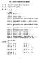 欠席委員 ( 2 名 ) 6 番野田和孝 12 番古賀史朗本会議に出席した事務局職員事務局長水田泰洋係長佐々木稔 午後 1 時 30 分開会 皆さんこんにちは 皆さま方には公私とも忙しい中 出席いただきましてありがとうございます それでは只今から第 34 回農業委員会を始めさせていただきます 本日は