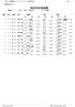 Page 2 種目別競技結果競技 : 2 男子 400m 自由形タイム決勝 50m 100m 150m 200m 250m 300m 350m 1 3/ 4 岩手瀬川智尋 SA 一関高 3 4: : : : : :3